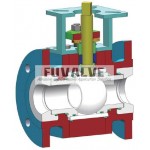 Ceramic ball valve Profile