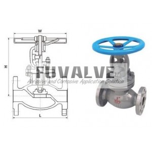 ANSI Bellows sealed globe valve